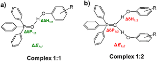 image file: d5cp03320a-f1.tif