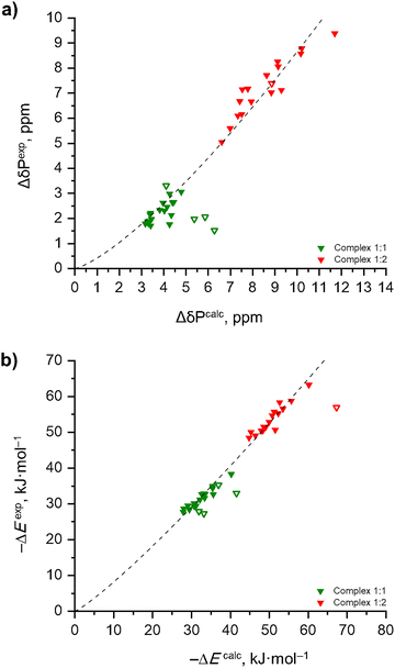 image file: d5cp03320a-f10.tif