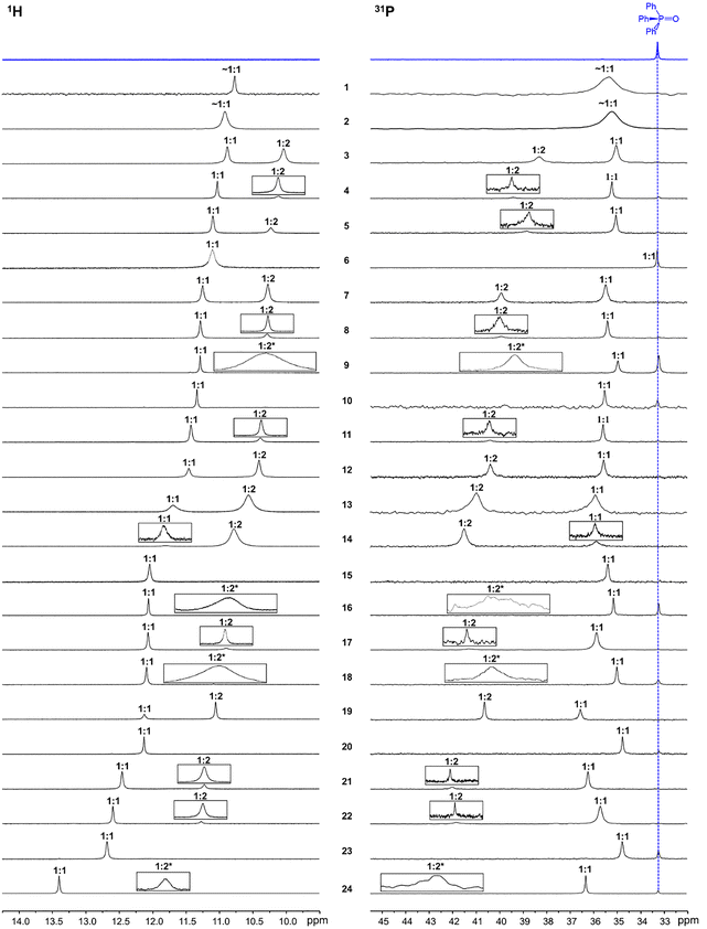 image file: d5cp03320a-f3.tif