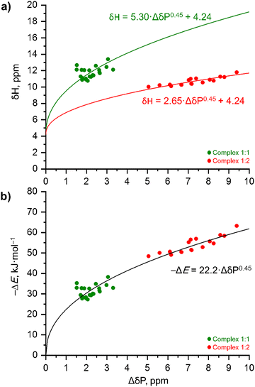 image file: d5cp03320a-f9.tif