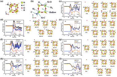 image file: d5cp03344f-f2.tif