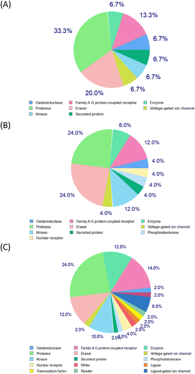 image file: d5cp03345d-f1.tif