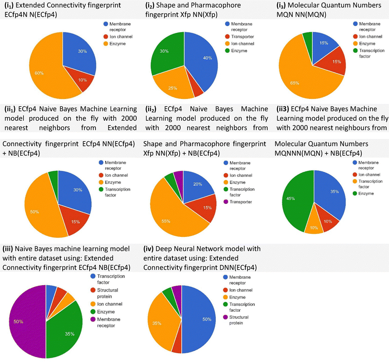 image file: d5cp03345d-f2.tif