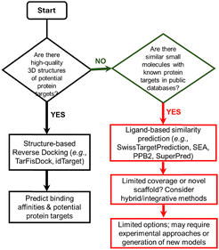image file: d5cp03345d-s1.tif