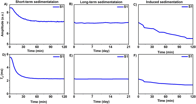 image file: d5cp03347k-f11.tif