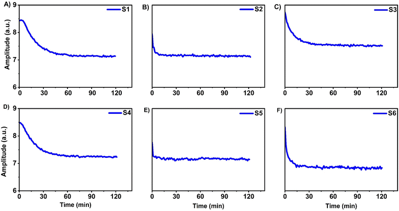 image file: d5cp03347k-f12.tif