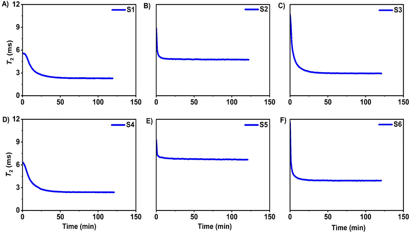 image file: d5cp03347k-f13.tif