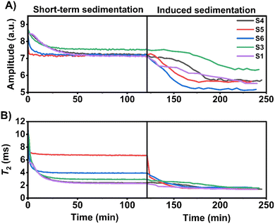image file: d5cp03347k-f14.tif