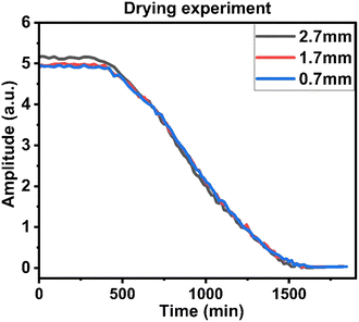 image file: d5cp03347k-f15.tif