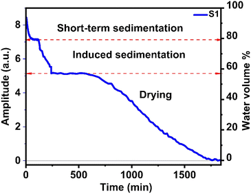 image file: d5cp03347k-f16.tif