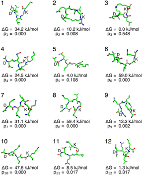 image file: d5cp03354c-f3.tif