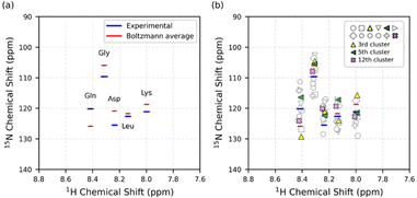 image file: d5cp03354c-f4.tif
