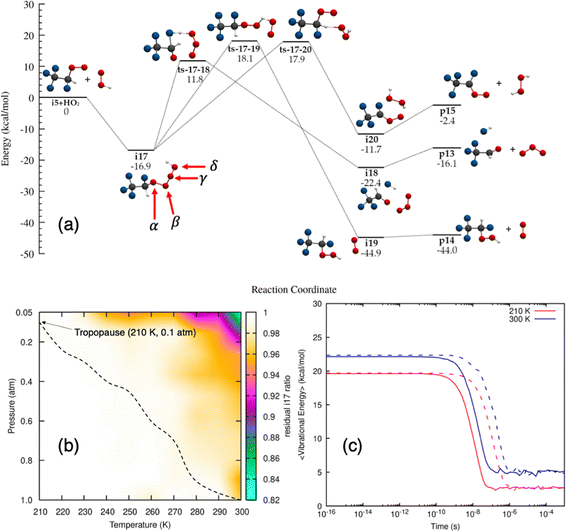 image file: d5cp03359d-f8.tif