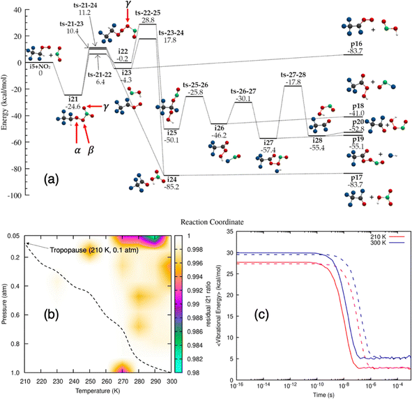 image file: d5cp03359d-f9.tif