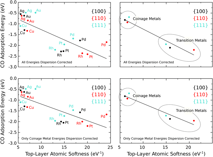 image file: d5cp03378k-f3.tif