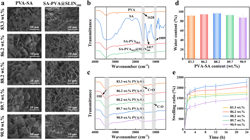 image file: d5cp03379a-f2.tif