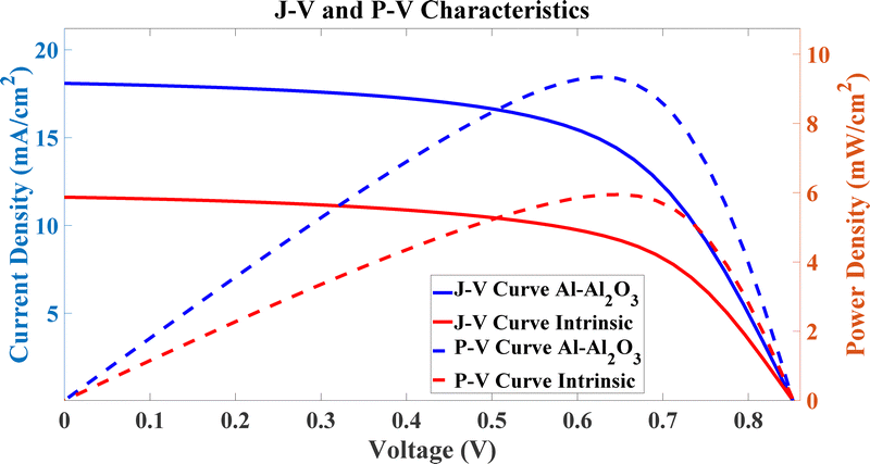 image file: d5cp03383g-f10.tif