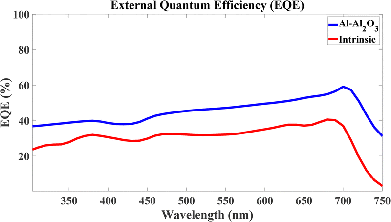 image file: d5cp03383g-f11.tif