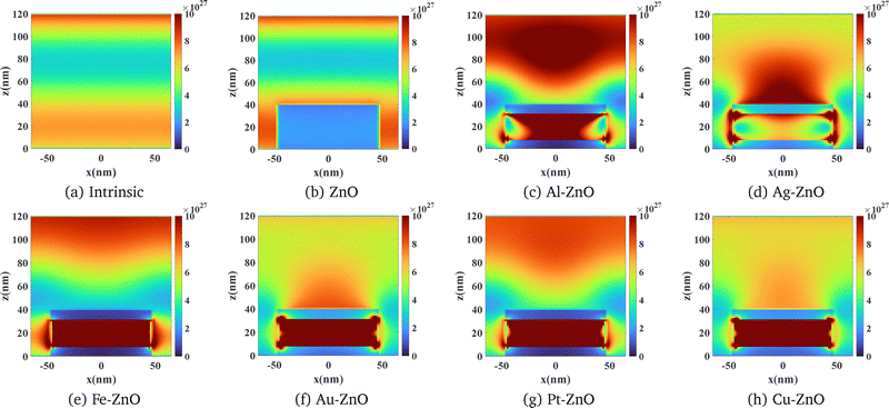 image file: d5cp03383g-f4.tif