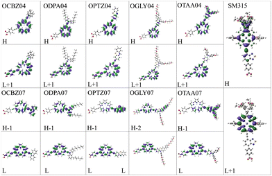 image file: d5cp03388h-f5.tif