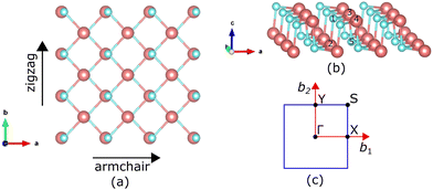 image file: d5cp03391h-f1.tif