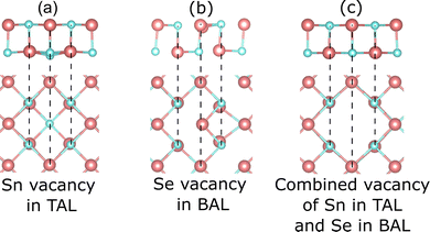 image file: d5cp03391h-f2.tif