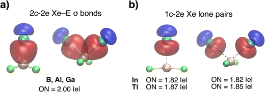 image file: d5cp03397g-f3.tif