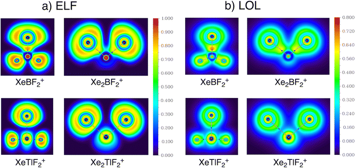 image file: d5cp03397g-f4.tif