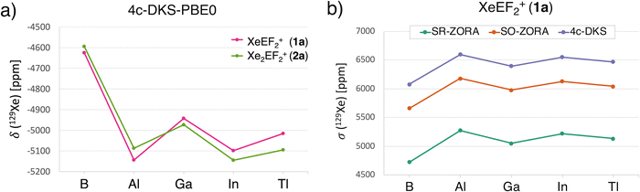 image file: d5cp03397g-f6.tif