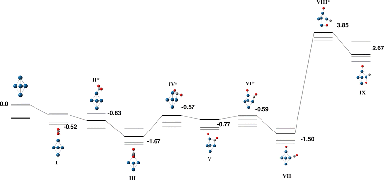 image file: d5cp03418c-f10.tif