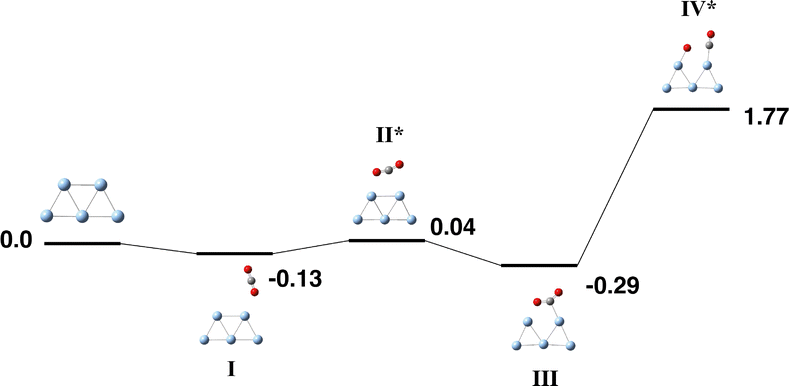 image file: d5cp03418c-f12.tif