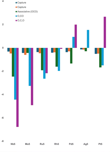 image file: d5cp03418c-f13.tif