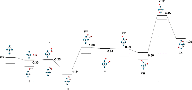 image file: d5cp03418c-f9.tif
