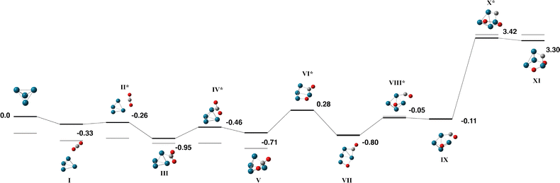 image file: d5cp03419a-f5.tif