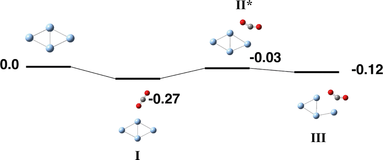 image file: d5cp03419a-f7.tif