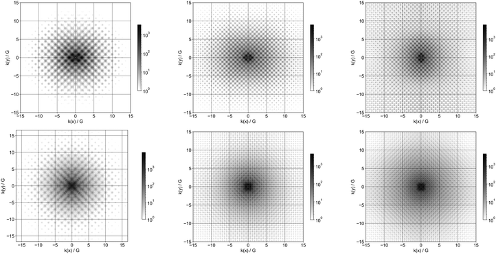 image file: d5cp03420e-f11.tif