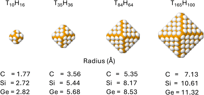 image file: d5cp03420e-f2.tif