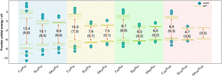 image file: d5cp03420e-f3.tif