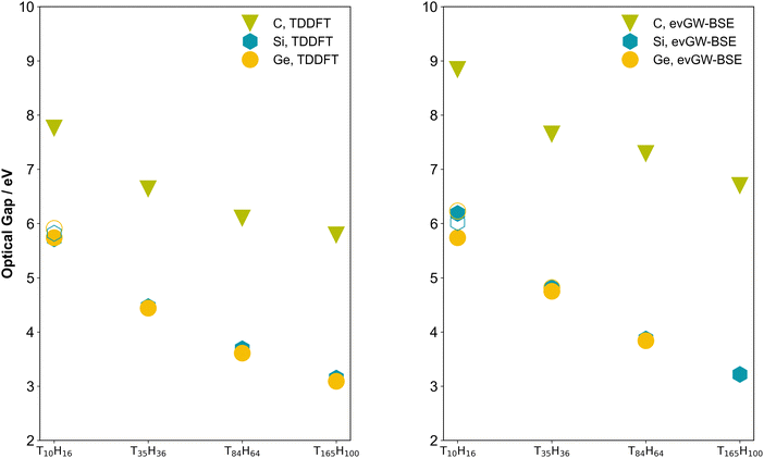 image file: d5cp03420e-f4.tif