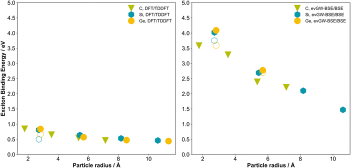 image file: d5cp03420e-f5.tif