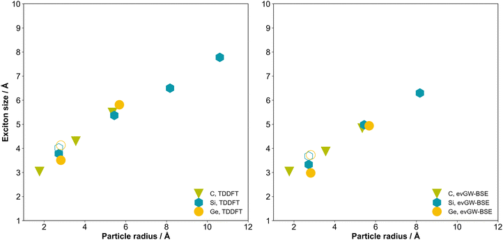 image file: d5cp03420e-f9.tif