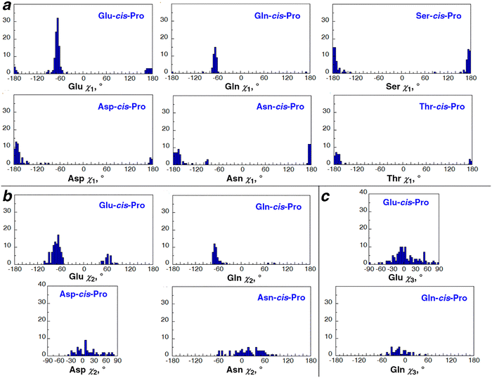 image file: d5cp03423j-f3.tif