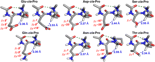 image file: d5cp03423j-f4.tif
