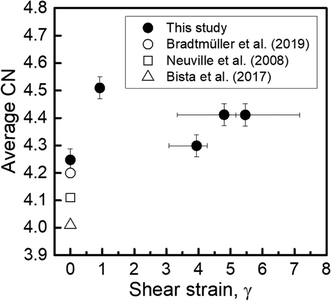image file: d5cp03427b-f4.tif