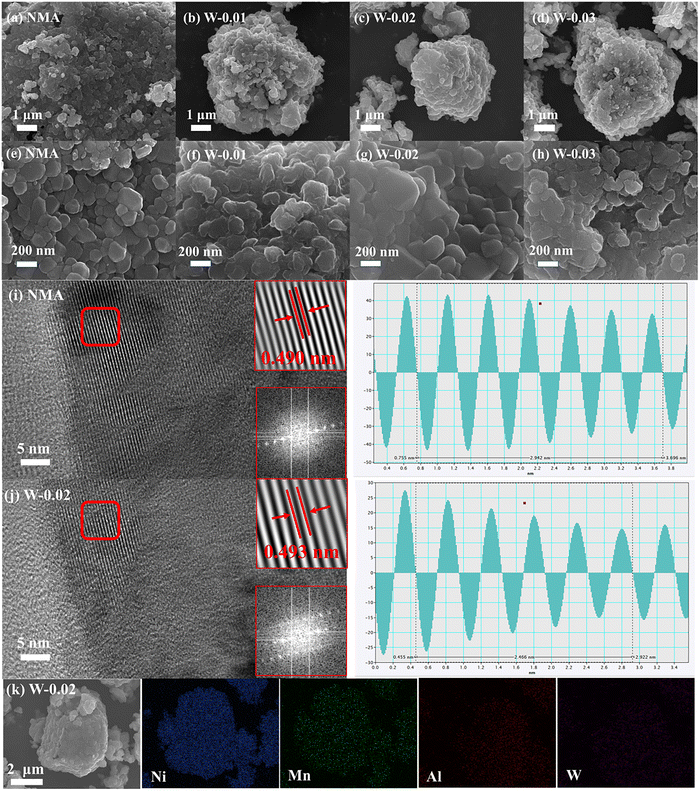 image file: d5cp03428k-f2.tif