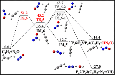 image file: d5cp03435c-f2.tif