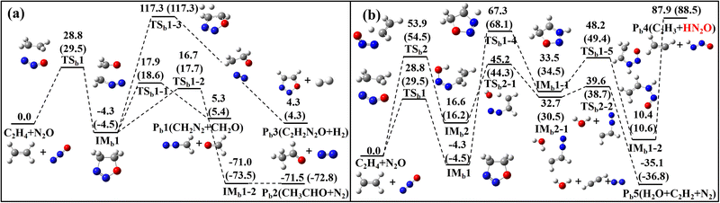 image file: d5cp03435c-f3.tif