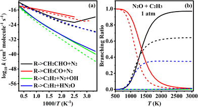 image file: d5cp03435c-f5.tif