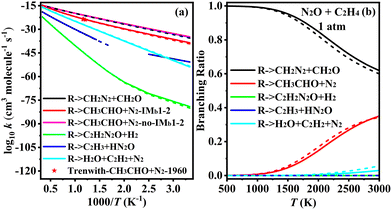 image file: d5cp03435c-f6.tif