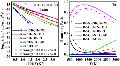 image file: d5cp03435c-f7.tif